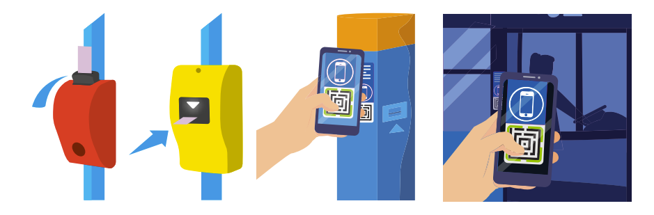Illustration showing how to validate public transport tickets in Budapest using paper validators, digital QR codes and the BudapestGO app